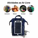 Painel Solar Portátil e Flexível 5V USB-C – Energia Onde Você Estiver